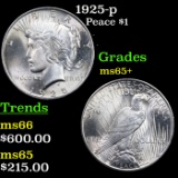 1925-p Peace Dollar $1 Grades GEM+ Unc