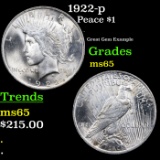 1922-p Peace Dollar $1 Grades GEM Unc