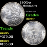 1902-o Morgan Dollar $1 Grades Choice+ Unc