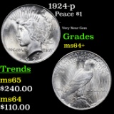 1924-p Peace Dollar $1 Grades Choice+ Unc