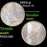 1922-p Peace Dollar $1 Grades GEM Unc