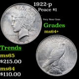 1922-p Peace Dollar $1 Grades Choice+ Unc