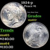 1924-p Peace Dollar $1 Grades Choice+ Unc