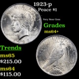 1923-p Peace Dollar $1 Grades Choice+ Unc