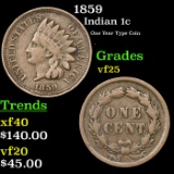 1859 Indian Cent 1c Grades vf+