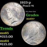 1923-p Peace Dollar $1 Grades Choice+ Unc