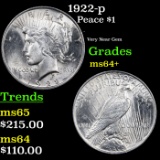 1922-p Peace Dollar $1 Grades Choice+ Unc