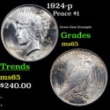 1924-p Peace Dollar $1 Grades GEM Unc