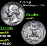 1943-p Washington Quarter 25c Grades GEM+ Unc