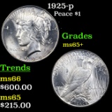 1925-p Peace Dollar $1 Grades GEM+ Unc