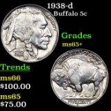 1938-d Buffalo Nickel 5c Grades GEM+ Unc