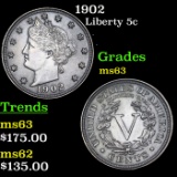 1902 Liberty Nickel 5c Grades Select Unc