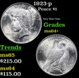 1923-p Peace Dollar $1 Grades Choice+ Unc