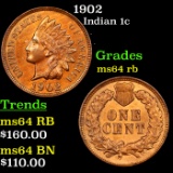 1902 Indian Cent 1c Grades Choice Unc RB