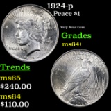 1924-p Peace Dollar $1 Grades Choice+ Unc