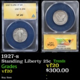 ANACS 1927-s Standing Liberty Quarter 25c Graded vf20 By ANACS