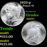 1923-p Peace Dollar $1 Grades Choice+ Unc