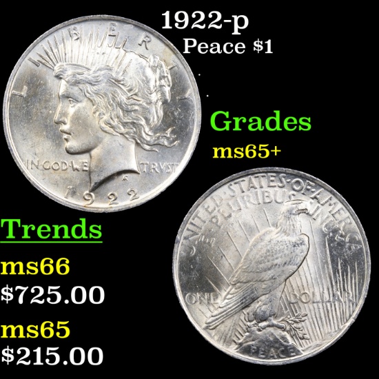 1922-p Peace Dollar $1 Grades GEM+ Unc