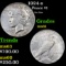 1924-s Peace Dollar $1 Grades BU+