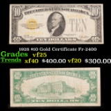 1928 $10 Gold Certificate Fr-2400 Grades vf+