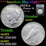 ***Auction Highlight*** 1934-s Peace Dollar $1 Grades Select Unc By SEGS (fc)