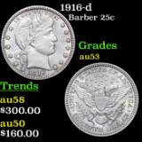 1916-d Barber Quarter 25c Grades Select AU