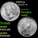 1922-p Peace Dollar $1 Grades Choice+ Unc