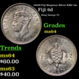 1942S Fiji Sixpence Silver KM# 11a Grades Choice Unc