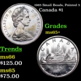 1965 Small Beads, Pointed 5 Canada Dollar $1 Grades GEM+ Unc