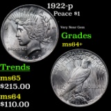 1922-p Peace Dollar $1 Grades Choice+ Unc