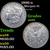 1896-o Morgan Dollar $1 Grades Choice AU