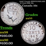1945C Canada NEWFOUNDLAND 10 Cents KM# 20a Grades Select AU
