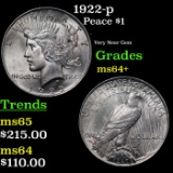 1922-p Peace Dollar $1 Grades Choice+ Unc