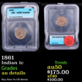 1861 Indian Cent 1c Graded au details By ICG