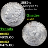 1885-s Morgan Dollar $1 Grades Select Unc