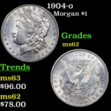 1904-o Morgan Dollar $1 Grades Select Unc