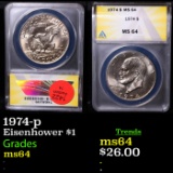 ANACS 1974-p Eisenhower Dollar $1 Graded ms64 By ANACS