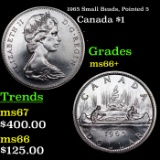 1965 Small Beads, Pointed 5 Canada Dollar $1 Grades GEM++ Unc