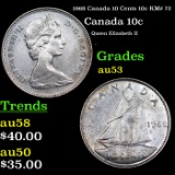 1968 Canada 10 Cents 10c KM# 72 Grades Select AU