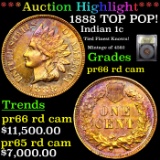 Proof ***Auction Highlight*** 1888 Indian Cent TOP POP! 1c Graded Gem+ Proof Red Cameo By USCG (fc)