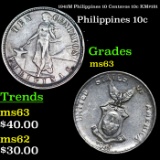 1941M Philippines 10 Centavos 10c KM#181 Grades Select Unc