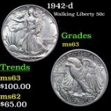 1942-d Walking Liberty Half Dollar 50c Grades Select Unc