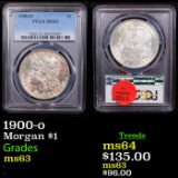 PCGS 1900-o Morgan Dollar $1 Graded ms63 By PCGS