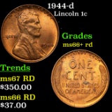 1944-d Lincoln Cent 1c Grades GEM++ RD