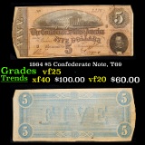 1864 $5 Confederate Note, T69 Grades vf+