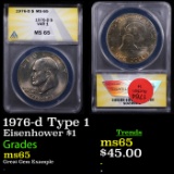 ANACS 1976-d Type 1 Eisenhower Dollar $1 Graded ms65 By ANACS