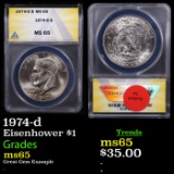 ANACS 1974-d Eisenhower Dollar $1 Graded ms65 By ANACS