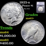 1925-s Peace Dollar $1 Grades Select+ Unc By SEGS