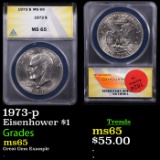 ANACS 1973-p Eisenhower Dollar $1 Graded ms65 By ANACS