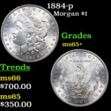 1884-p Morgan Dollar $1 Grades GEM+ Unc